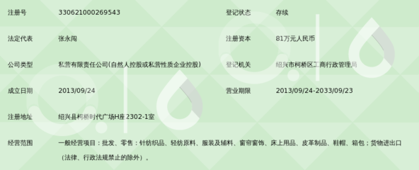 绍兴县顶周纺织品 深耕针纺织品及原料销售的专业之路